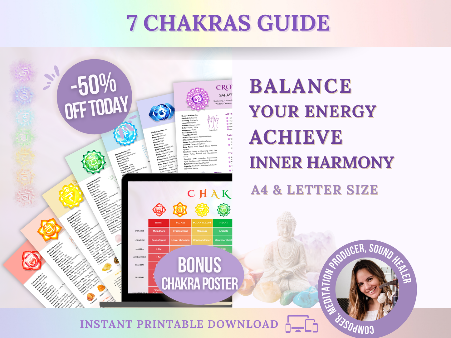 Guia dos 7 Chakras (Posters)